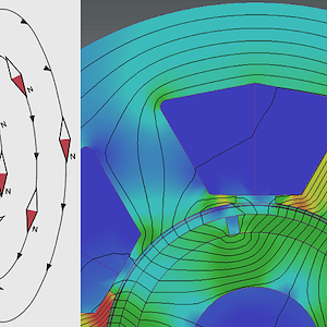 Magnetic Flux - Open (selenoïd coil) vs Contained (stepper motor)