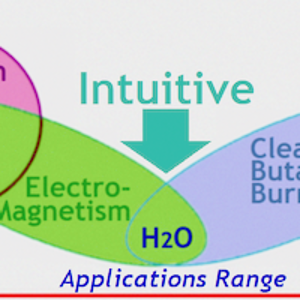 Consumption Modes - Skills vs Power - Egzoset's Bi-Energy Target Applications Range