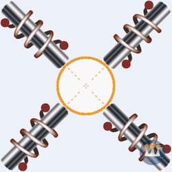 4-Poles IH Assembly with 16 mm (dia.) Aperture fits inside 50 square mm PCB Layout