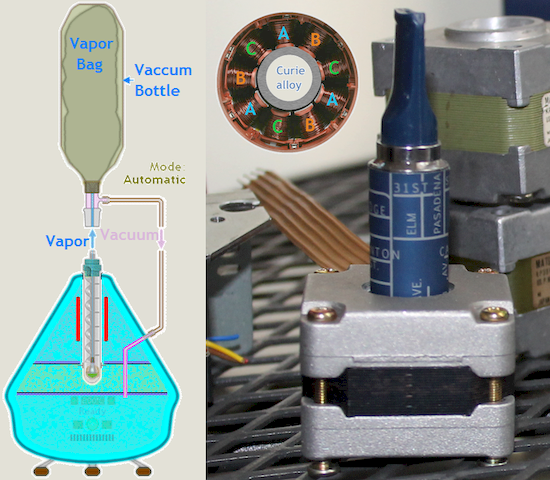 Egzoset's IH ideas from 2010 Fantasies to 3-Phase Driver