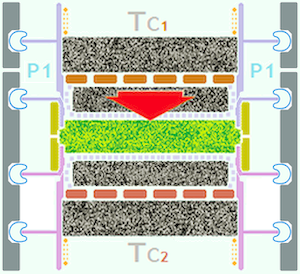 Egzoset's LAVA Bi-Energy Near-Symetrical Capsule in reversible mode