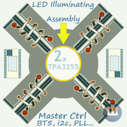 Egzoset's Univ. 2-Phase 4-Poles IH WorkCoils & LED Illum. Assy - 16 mm Aper. - 2 x Ti TPA3255