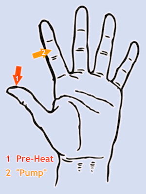 Left-Hand Fingers - Thumb & Medial Index Phalanx