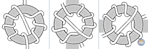 RF-Choking Ballun combined to 2nd Magnetic Circuit splitting through 2 Half-Toroïd paths