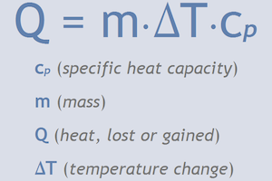 Specific Heat Formula