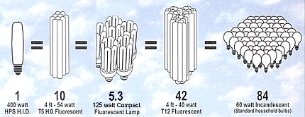 l-comparison.jpg