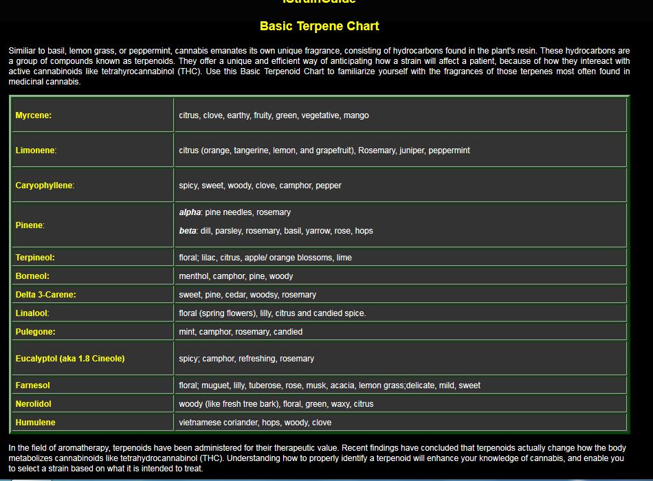 terpenes.jpg